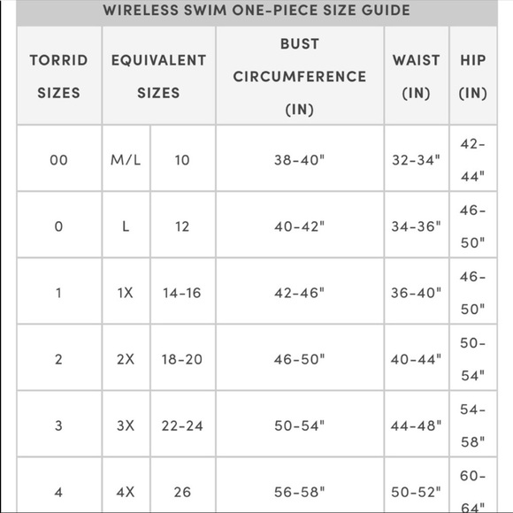 NWT TORRID MERMAID SIDE TIE SWIM DRESS - Picture 9 of 10